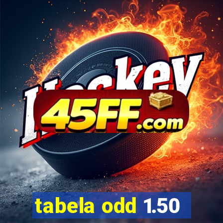 tabela odd 1.50